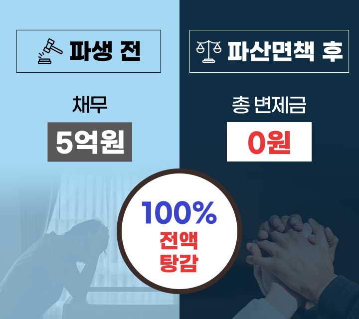 하단내용 참조
